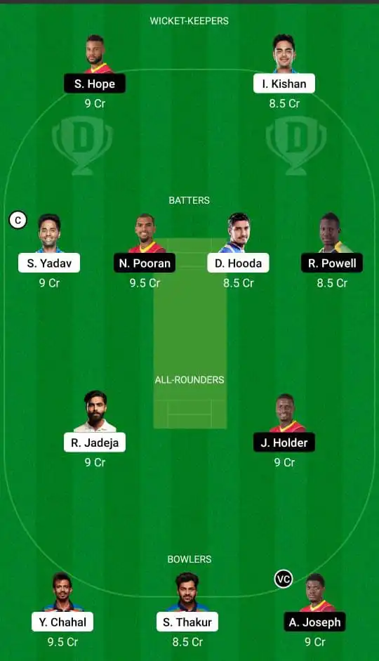 How To Play Dream11